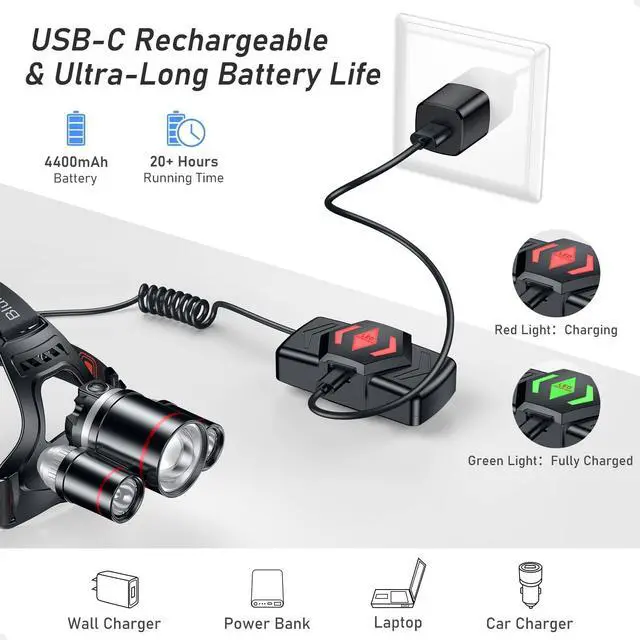 Alt view image 13 of 14 - LED Headlamp, Super Bright Rechargeable Headlight Flashlight - 3 Lights 5 Modes,Zoomable,Spotlight&Floodlight Combination, IPX6 Waterproof, 20+Hrs Runtime for Running,Hiking,Camping etc.
