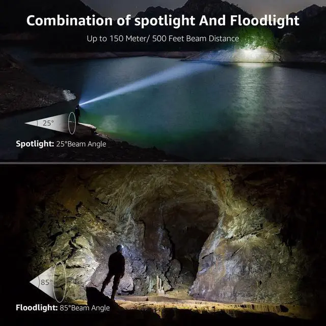 Alt view image 9 of 14 - LE Headlamp Rechargeable, LED Head Lamp with 6 Modes for Camping & Hiking Gear Essentials, IPX4 Waterproof High Lumen Bright Headlight Flashlights with Adjustable Headband, USB Cable Include