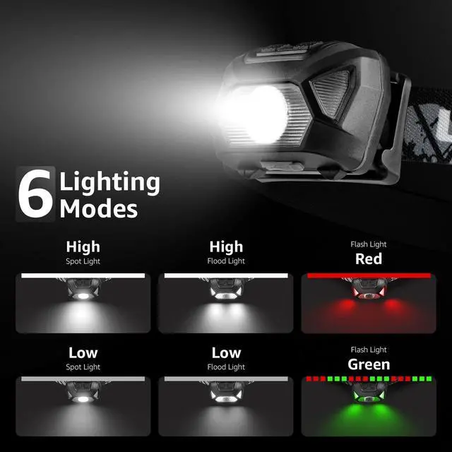 Alt view image 10 of 14 - LE Headlamp Rechargeable, LED Head Lamp with 6 Modes for Camping & Hiking Gear Essentials, IPX4 Waterproof High Lumen Bright Headlight Flashlights with Adjustable Headband, USB Cable Include