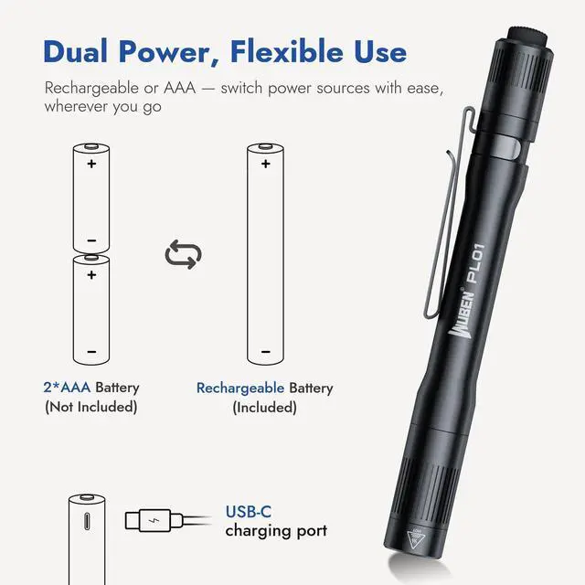 Alt view image 9 of 14 - PL01 Pen Light, 650 Lumens Pocket EDC Flashlight Rechargeable, Bright LED Pen Flashlight, IP68 Handheld Flash Lights, Compatible 2 AAA Battery for Home, Outdoor, Emergencies, Inspection