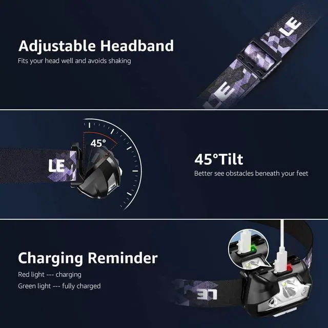 Alt view image 14 of 14 - LED Headlamp Rechargeable 2 Packs - Super Bright Head Lamp with 5 Modes for Camping & Hiking Gear Essentials, IPX4 Waterproof Headlight Flashlight with Red Light, USB Cable Included
