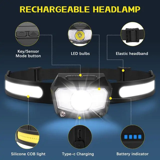 Alt view image 9 of 14 - Headlamp Rechargeable 3Pack, 230°Wide Beam COB & 60° Super Birght LED Head Lamp with White Red Light, 7Mode Head Lights for Forehead with Motion Sensor, Headlamps for Adults Camping Running Hiking
