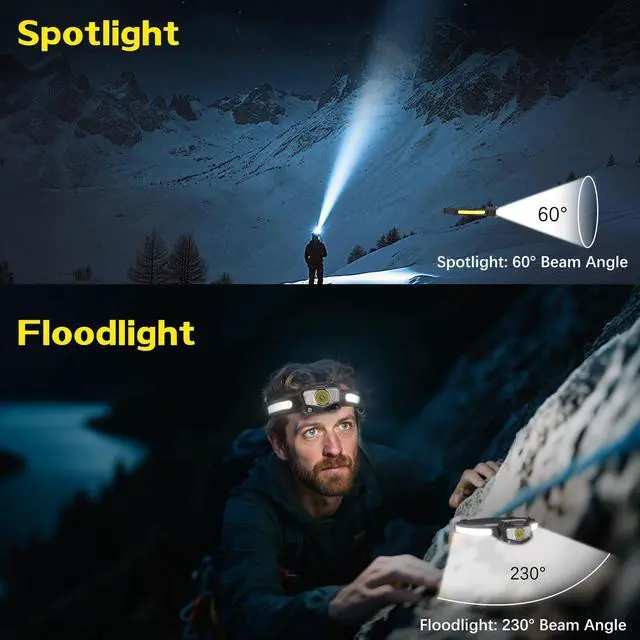 Alt view image 10 of 14 - Headlamp Rechargeable 3Pack, 230°Wide Beam COB & 60° Super Birght LED Head Lamp with White Red Light, 7Mode Head Lights for Forehead with Motion Sensor, Headlamps for Adults Camping Running Hiking