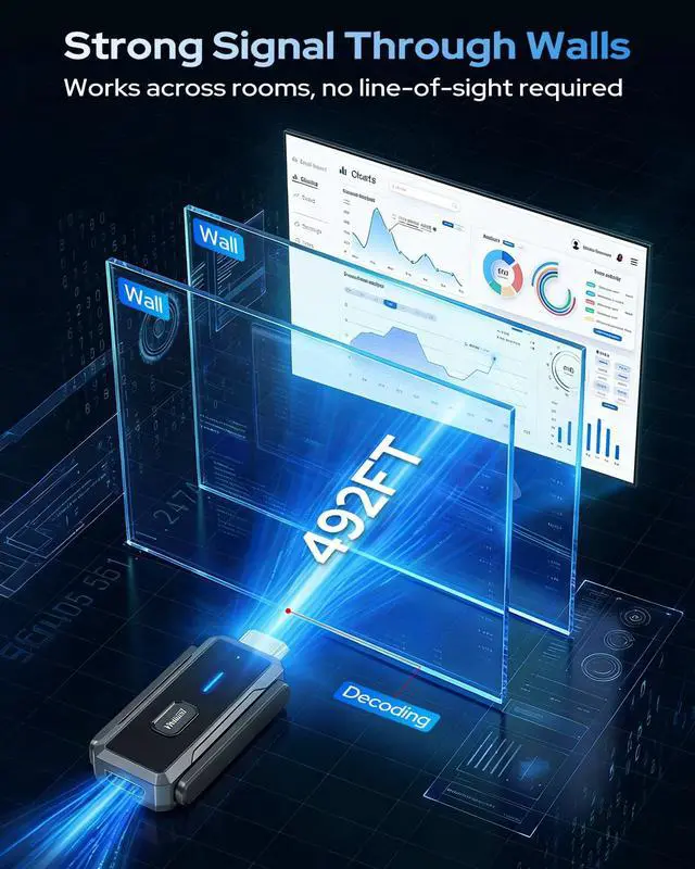Alt view image 2 of 7 - 2026 Wireless Transmitter and Receiver, 492FT Long Range Extender, Low Latency & Stable Connection, Streams Video Wirelessly from Netflix, Laptop, TV Box, Camera to Multiple Screens & TVs
