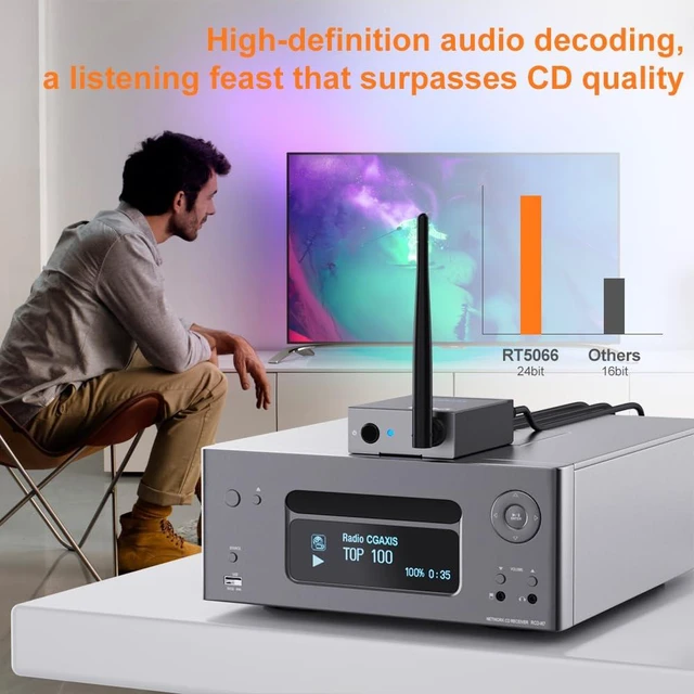 Alt view image 3 of 7 - 2.4GHz Wireless Audio Transmitter Receiver (1 TX+2 RX) for Home Audio 320ft Long Range 20ms-Ultra Low Latency RCA Jack Wireless Adapter from TV/PC to Active Subwoofer/Powered Speaker/Stereo