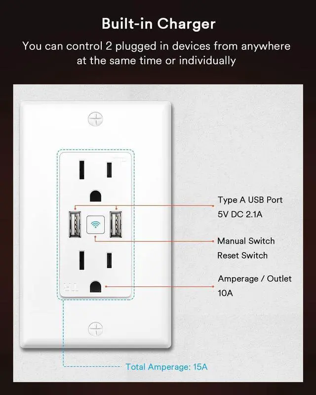 Alt view image 6 of 6 - Smart Outlet, 2 USB Ports & 2 Plugs, 15 Amp WiFi USB Outlet Works with Alexa Google Home, ETL FCC Certified, Timer, Tamper-Resistant, 4Pack
