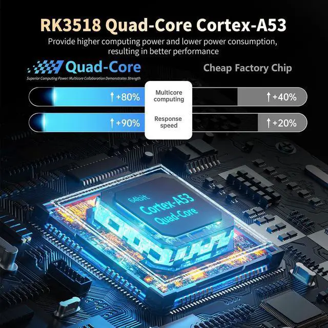 Alt view image 3 of 7 - Android Box 14.0,2GB RAM 16GB ROM Quad-Core 64bit Cortex-A53 CPU, 10/100M Ethernet, 8K Support 2.4G/5.0GHz Dual WiFi BT 5.0 USB 2.0 3.0