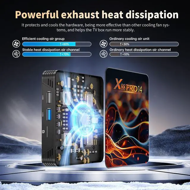 Alt view image 5 of 7 - Android Box 14.0,2GB RAM 16GB ROM Quad-Core 64bit Cortex-A53 CPU, 10/100M Ethernet, 8K Support 2.4G/5.0GHz Dual WiFi BT 5.0 USB 2.0 3.0