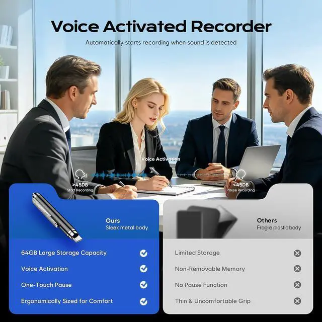 Alt view image 5 of 7 - 64GB Voice Activated Recorder Device - Digital Voice Recorder with AI Noise Reduction, Portable Recording Device for Meetings, Interviews, Lectures, Work