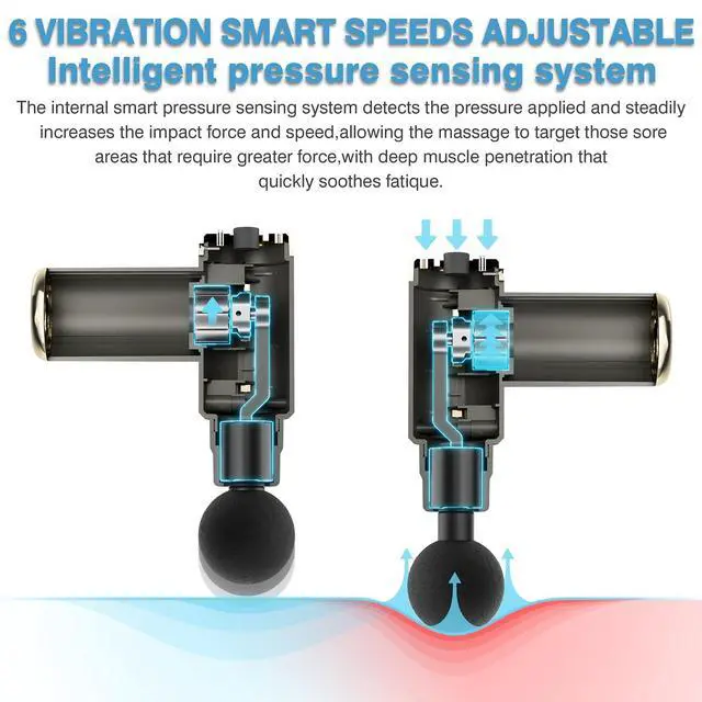 Alt view image 2 of 7 - Massage Gun Deep Tissue for Pain Relief with 4 Massage Heads & 6 Speeds, Electric Mini Handheld Body Massager for Any Pain Relief, Best Gifts for Men and Mom