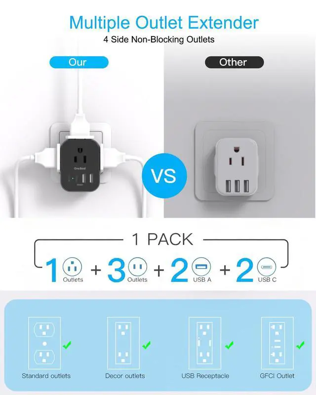 Alt view image 6 of 7 - Travel Cruise Ship Essentials, Multi Plug Wall Outlet Extender with 4 Outlets 4 USB (2 USB-C), Cruise Approved Power Strip Non Surge Protector, USB Wall Charger, Small USB Outlet Plug Adapter, Black