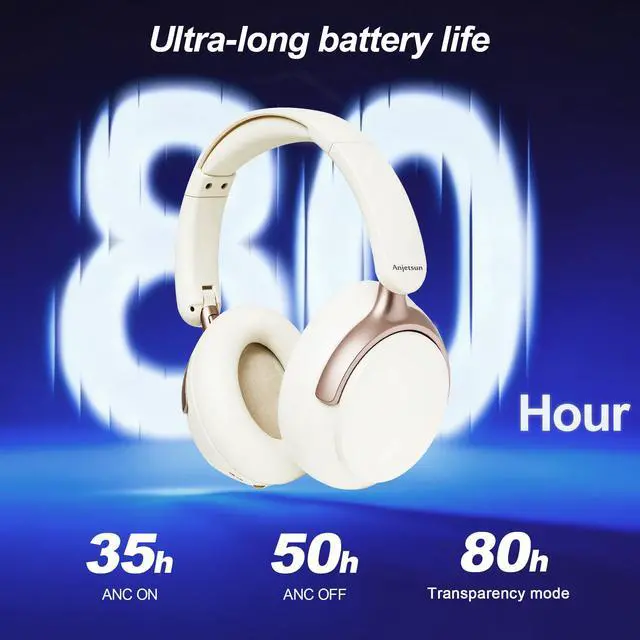 Alt view image 4 of 7 - Wireless Headphones Over Ear with ANC, 80H Playtime, Fast Charge, Active Noise Cancelling & Transparency Mode, Comfortable Wireless Headphones for Work & Travel, Builtin Mic, Foldable Design