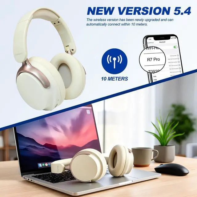 Alt view image 7 of 7 - Wireless Headphones Over Ear with ANC, 80H Playtime, Fast Charge, Active Noise Cancelling & Transparency Mode, Comfortable Wireless Headphones for Work & Travel, Builtin Mic, Foldable Design