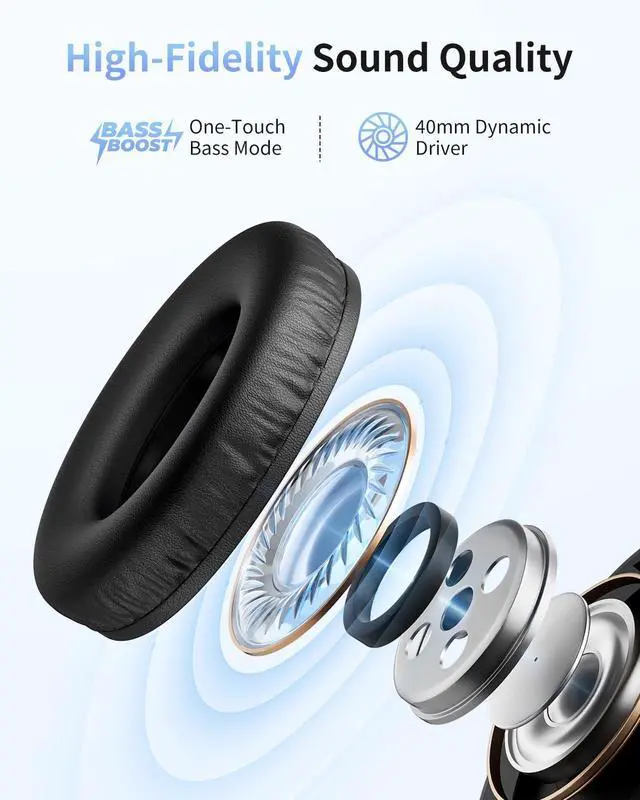 Alt view image 2 of 7 - HS7 Bluetooth Headphones Over Ear, 60H Playtime Wireless Headphones with Microphone, ENC Call Noise Cancelling Mic, Foldable Wireless Headset, Deep Bass for Home Office Cellphone PC