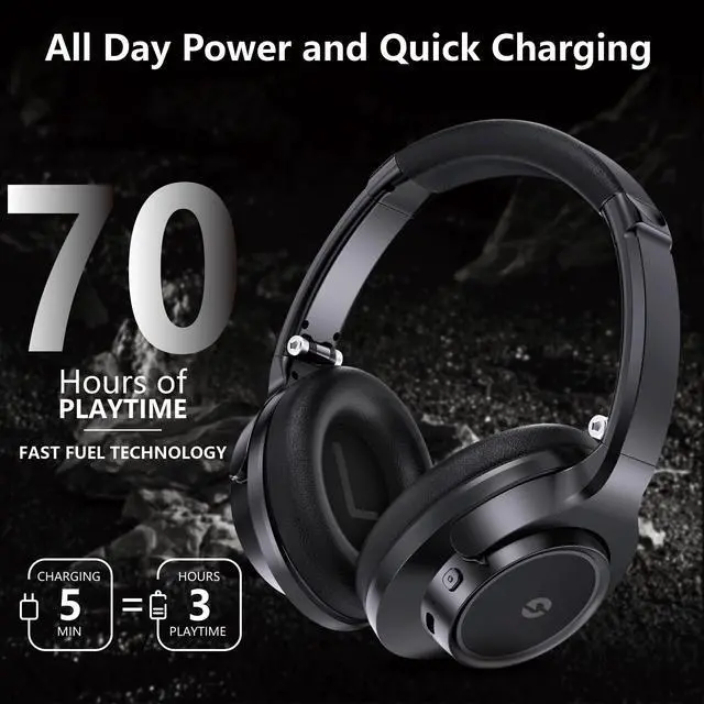 Alt view image 2 of 7 - Wireless Headphones Over Ear, 70H Playtime Headphone Wireless Bluetooth 5.1,3EQ Modes & HiFi Stereo Bluetooth Headset with Deep Bass, Foldable Lightweight Headphones with Microphone for Travel/Work