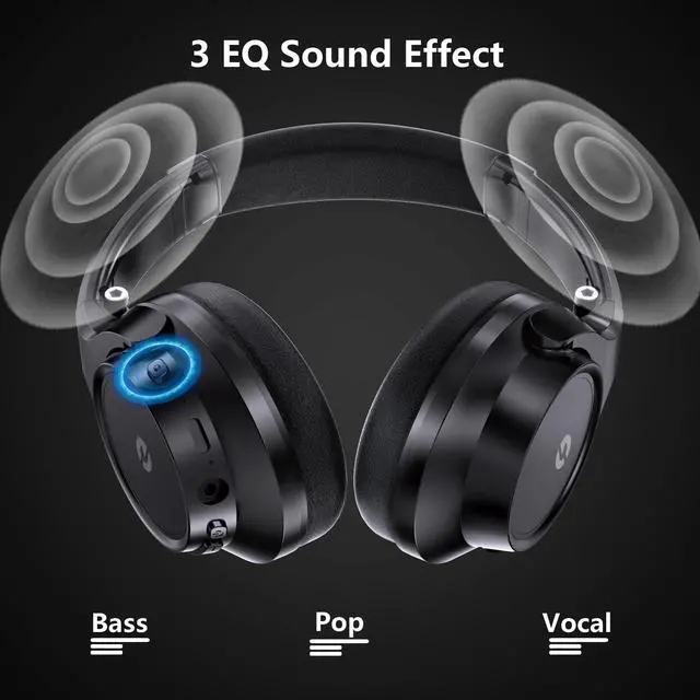 Alt view image 7 of 7 - Wireless Headphones Over Ear, 70H Playtime Headphone Wireless Bluetooth 5.1,3EQ Modes & HiFi Stereo Bluetooth Headset with Deep Bass, Foldable Lightweight Headphones with Microphone for Travel/Work