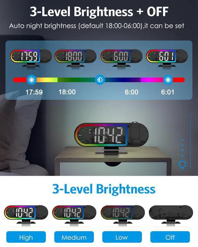 Alt view image 5 of 7 - Projection Alarm Clock for Bedroom Ceiling 8.5" Large Display, 4-Level Brightness, USB Powered, Snooze & Night Mode, Alarm Clock with Projector for Wall or Ceiling Use