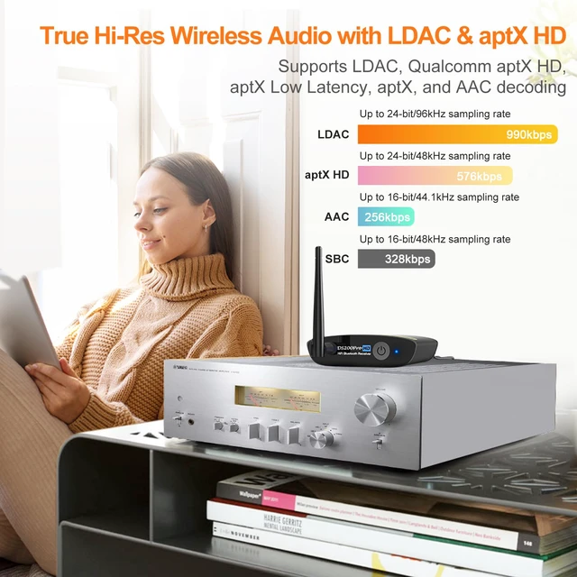 Alt view image 3 of 7 - DS200Pro Bluetooth 5.3 Receiver for Home Stereo, HiFi Wireless Audio Adapter with LDAC, Built-in DAC, Long Range, Optical & RCA Outputs