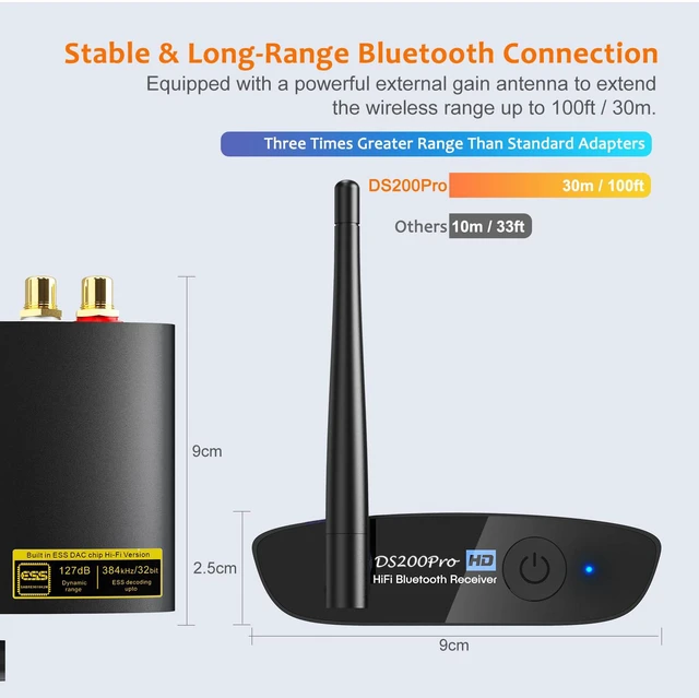 Alt view image 6 of 7 - DS200Pro Bluetooth 5.3 Receiver for Home Stereo, HiFi Wireless Audio Adapter with LDAC, Built-in DAC, Long Range, Optical & RCA Outputs