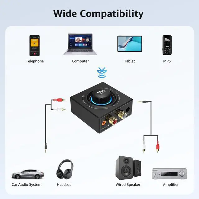 Alt view image 6 of 7 - B06T3 Bluetooth 6.0 Receiver for Home Stereo, Knob Volume Control, RCA & 3.5mm AUX Jack, Wireless Audio Adapter for Old Speakers, Wired Speakers, Home Audio Music Streaming Stereo System