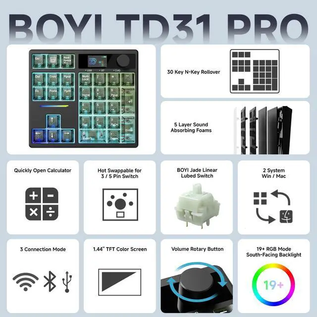 Alt view image 2 of 7 - TD31Pro Gaming Keyboard,Mini Mechanical Numpad,BT5.0/2.4G/Type-C Wireless Numeric Keypad,RGB HotSwap Numpad with Screen&Knob,Gasket Macro Pad Number keypad for Win/Mac(Black Transparent)