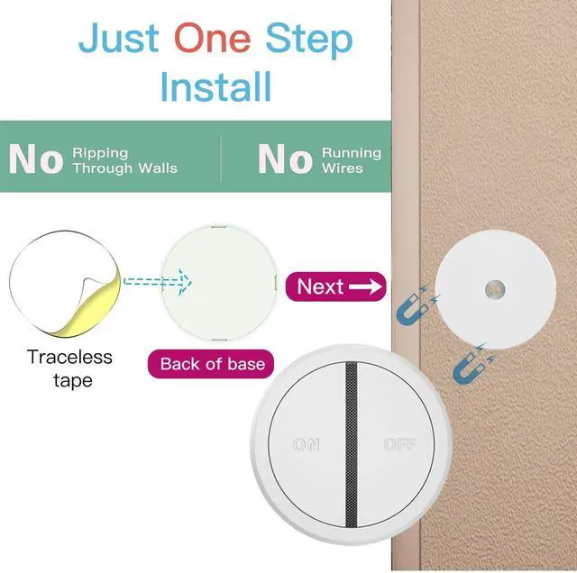 Alt view image 6 of 7 - Wireless Remote Control Outlet Plug, 15A Remote Outlet Switch, 656ft Long Range Wireless Light Switch, Remote Control for Indoor Lights, Household Appliances, Garbage Disposal, Pre-paired, White