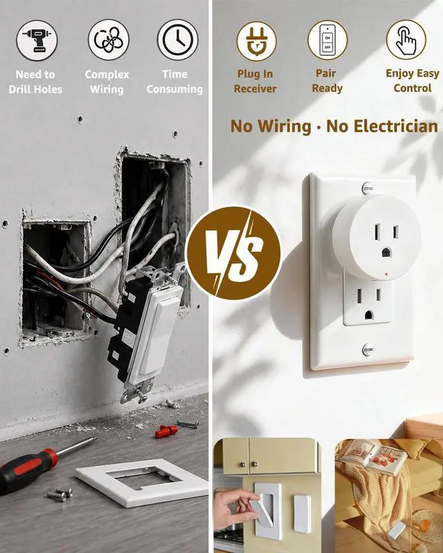 Alt view image 3 of 4 - Wireless Remote Outlet Switch,Remote Lamp Switch,On Off Light Plug Decorator Switches Wall Mounted, 500FT, 15A/1500W, TUV List,Programmable, No Wiring,Lamp,Fans,Household Appliances