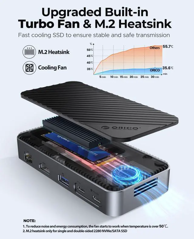 Alt view image 3 of 7 - USB C Hub with M.2 SSD Enclosure, New Upgrade 10-in-1 USB-C Docking Station with Built in fan, 10Gbps USB 3.2 Gen2 M.2 NVMe SSD Reader, Support 4K@60Hz HDMI, 100W PD, Ethernet, SD/TF - DPM2P9-V1