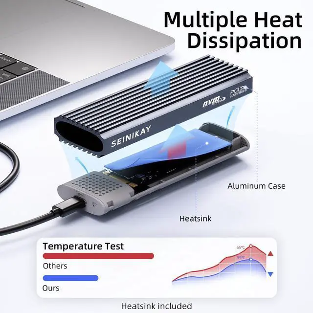Alt view image 3 of 7 - M.2 NVME Enclosure, Tool-Free USB 3.2 Gen 2 (10 Gbps) to NVME Adapter with Heat Sink, 10Gbps Speed, Plug and Play, 16TB Expansion, with C-C to A Cable