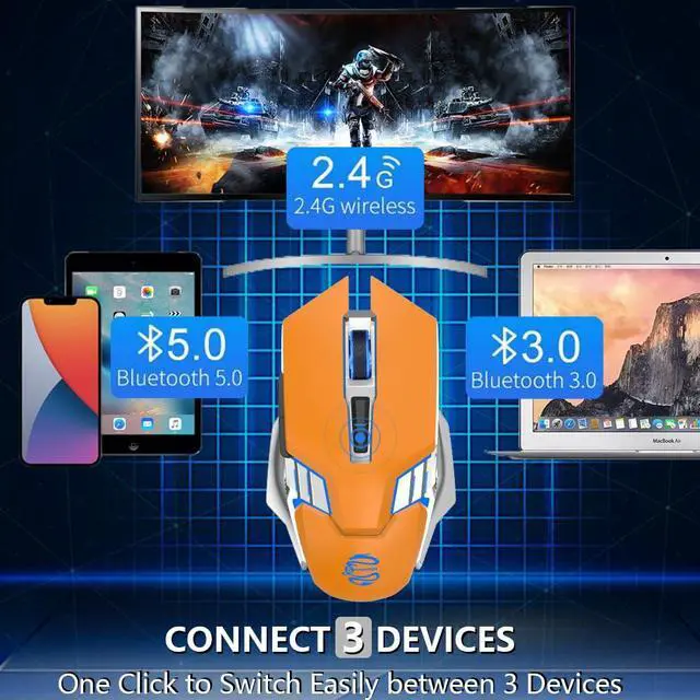 Alt view image 2 of 7 - Bluetooth Wireless Gaming Mouse, 2400 DPI, RGB Backlit, Rechargeable Cordless Computer Mouse for Laptop PC Mac Macbook Air/Pro iPad Chromebook Office Gamer - Orange
