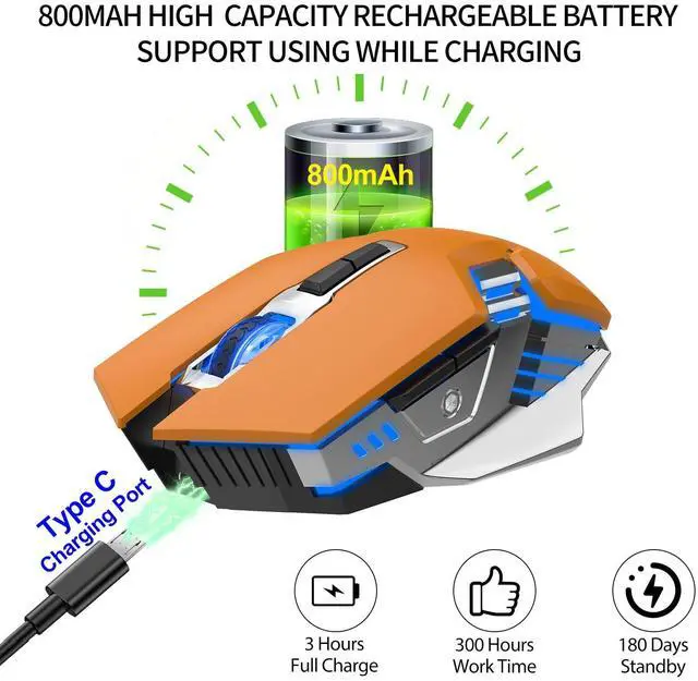 Alt view image 3 of 7 - Bluetooth Wireless Gaming Mouse, 2400 DPI, RGB Backlit, Rechargeable Cordless Computer Mouse for Laptop PC Mac Macbook Air/Pro iPad Chromebook Office Gamer - Orange