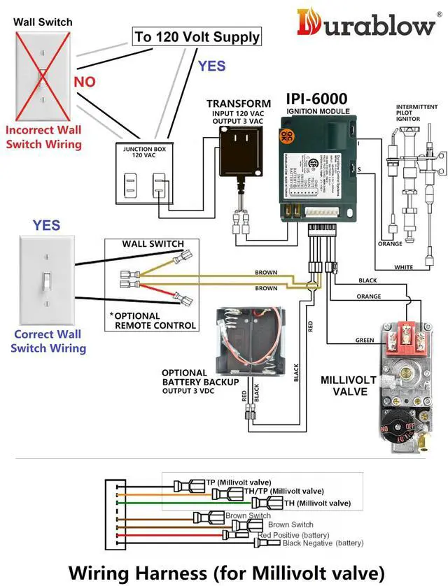 Alt view image 5 of 7 - CSA Certified Fireplace Electronic IPI Control Module, Gas Fireplace Ignition Module Replacement for Dexen 593-592, GM-6KA, GM6K-N, HHT 350-M, 6K (CSA Certified 2023~)