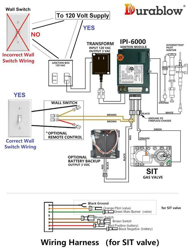 Alt view image 6 of 7 - CSA Certified Fireplace Electronic IPI Control Module, Gas Fireplace Ignition Module Replacement for Dexen 593-592, GM-6KA, GM6K-N, HHT 350-M, 6K (CSA Certified 2023~)