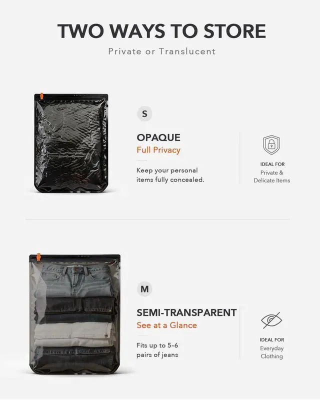 Alt view image 7 of 7 - 20 Pack Travel Vacuum Seal Bags with USB & Battery 2-in-1 Rechargeable Air Pump, Compression Packing Bags for Luggage & Suitcase, Space Saver for Clothing and Travel Garment Storage