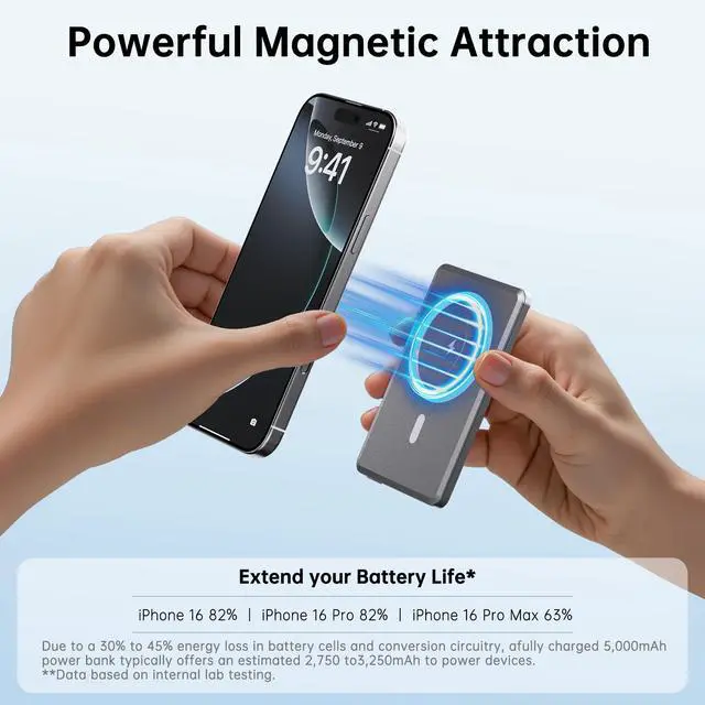 Alt view image 4 of 6 - Magnetic Portable Charger, Ultra Slim 5,000mAh Wireless Power Bank, PD 20W USB C Fast Charging, for Magsafe Battery Pack, PowerMag, Compatible with iPhone 16/15/14/13/12 Pro/Pro Max Series