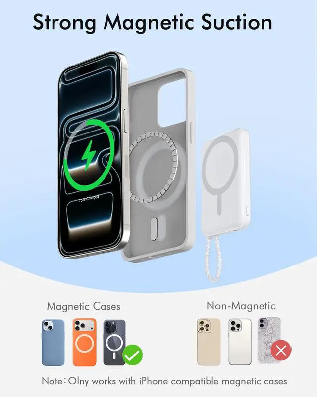 Alt view image 2 of 7 - for Magsafe Power Bank, 5000mAh Magnetic Portable Charger with Built-in USB-C Cable, Wireless Battery Pack with 20W PD Fast Charging for iPhone 17/16/15/14/13/12 All Series-White