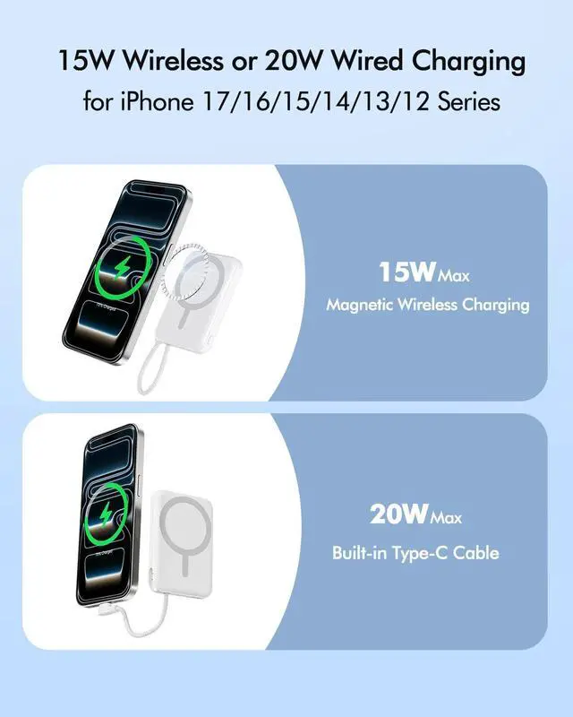 Alt view image 4 of 7 - for Magsafe Power Bank, 5000mAh Magnetic Portable Charger with Built-in USB-C Cable, Wireless Battery Pack with 20W PD Fast Charging for iPhone 17/16/15/14/13/12 All Series-White