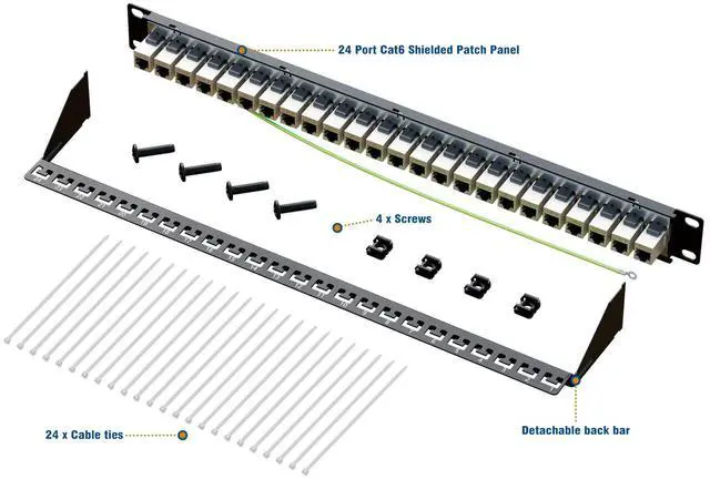 Alt view image 5 of 6 - 10Gbps Patch Panel 24 Port, RJ45 Through Coupler Cat6 Patch Panel, STP Shielded Patch Panels 19-Inch 1U with Back Bar, Wallmount or Rackmount, Compatible with Cat5, Cat5e, Cat6 Cabling