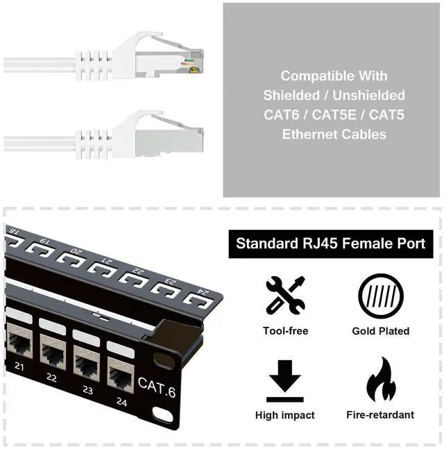 Alt view image 3 of 6 - 10Gbps Patch Panel 24 Port, RJ45 Through Coupler Cat6 Patch Panel, STP Shielded Patch Panels 19-Inch 1U with Back Bar, Wallmount or Rackmount, Compatible with Cat5, Cat5e, Cat6 Cabling
