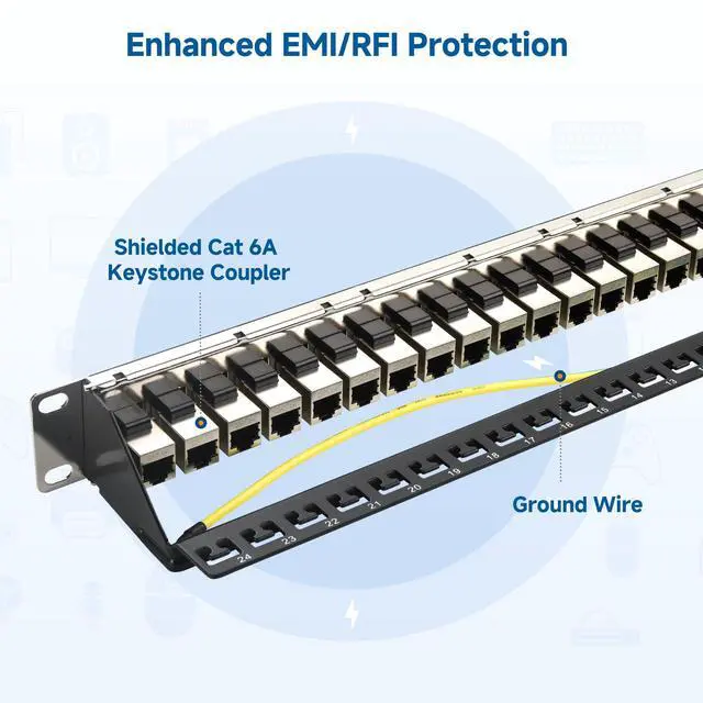 Alt view image 3 of 7 - 1U 19-Inch 24-Port 10Gbps Cat6A Ethernet Patch Panel with Inline Keystone and Cable Management Bar, Rackmount or Wall Mount RJ45 Patch Panel