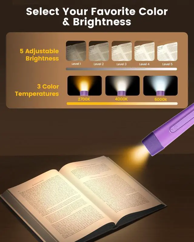 Alt view image 3 of 7 - Ergonomic Reading Light, 1600mAh Rechargeable Book Light for 100 Hrs - 3 Colors & 5 Brightness, Neck Light with Timers, Sleep Aid & Travel Lock, Perfect for Reading, Knitting & Craft