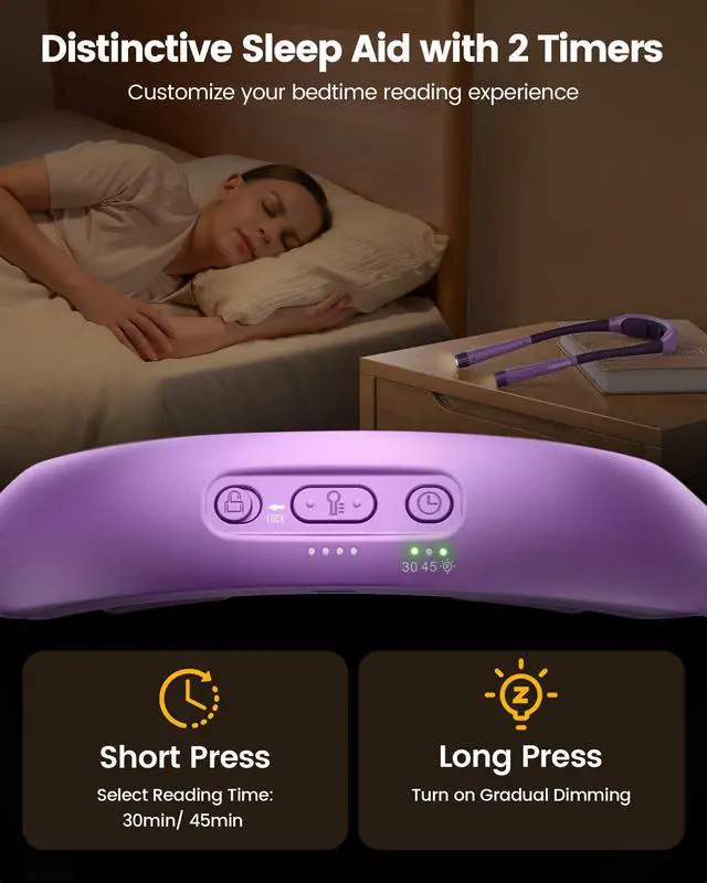 Alt view image 4 of 7 - Ergonomic Reading Light, 1600mAh Rechargeable Book Light for 100 Hrs - 3 Colors & 5 Brightness, Neck Light with Timers, Sleep Aid & Travel Lock, Perfect for Reading, Knitting & Craft