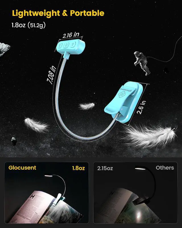 Alt view image 6 of 6 - Horizontal ET-Head Book Light for Reading in Bed, Eye Caring, 3 Colors & 5 Brightness, Rechargeable Long Lasting Reading Light, 1.8Oz Lightweight & Portable, Perfect for Book Lovers