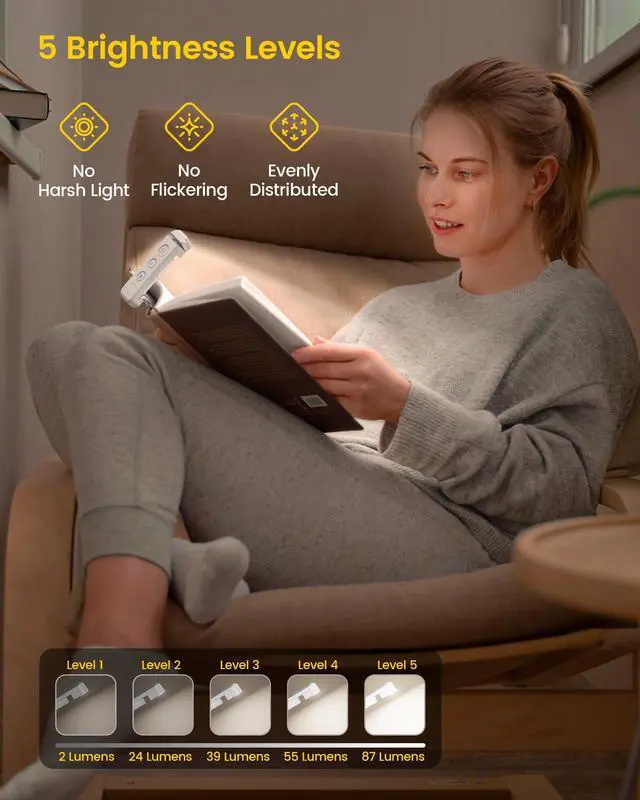 Alt view image 3 of 7 - USB Rechargeable Book Light for Reading in Bed, Portable Clip-on LED Reading Light, 3 Amber Colors & 5 Brightness Dimmable, Compact & Long Lasting, Perfect for Book Lovers