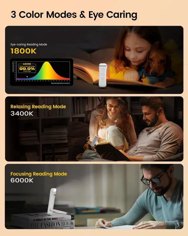 Alt view image 4 of 7 - USB Rechargeable Book Light for Reading in Bed, Portable Clip-on LED Reading Light, 3 Amber Colors & 5 Brightness Dimmable, Compact & Long Lasting, Perfect for Book Lovers