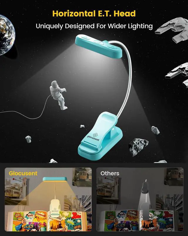 Alt view image 4 of 6 - Horizontal ET-Head Book Light for Reading in Bed, Eye Caring, 3 Colors & 5 Brightness, Rechargeable Long Lasting Reading Light, 1.8Oz Lightweight & Portable, Perfect for Book Lovers