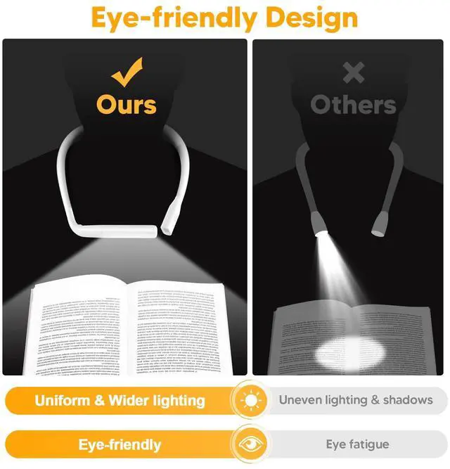 Alt view image 3 of 7 - Neck Light Book Lovers Gifts: Crochet Accessories Knitting Gifts for Women Teens Readers, Papa Dad Gifts Fathers Day Gift for Husband Grandma White Elephant Gift Ideas Sewing Supplies Reading Light