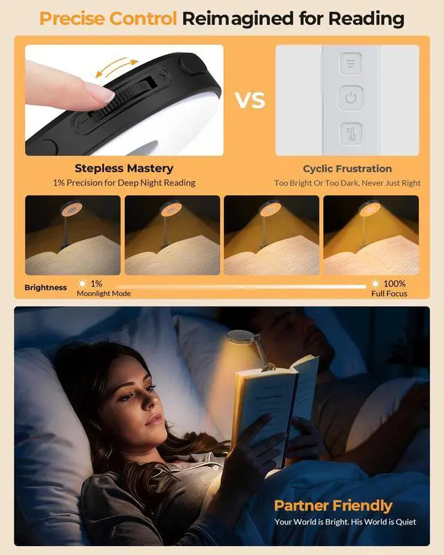 Alt view image 2 of 7 - Reading Lights for Books in Bed:18 LED Rechargeable Clip-on Book Light with Timer & Memory Eye Caring 3 Color Temperature Stepless Dimming Portable Night Lamp Gifts for Men Kids Book Lovers