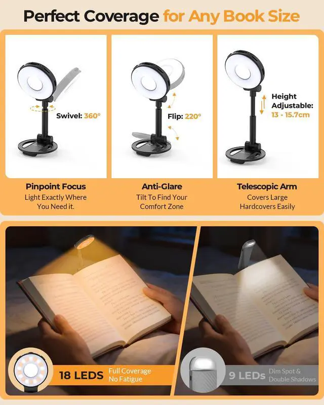 Alt view image 4 of 7 - Reading Lights for Books in Bed:18 LED Rechargeable Clip-on Book Light with Timer & Memory Eye Caring 3 Color Temperature Stepless Dimming Portable Night Lamp Gifts for Men Kids Book Lovers