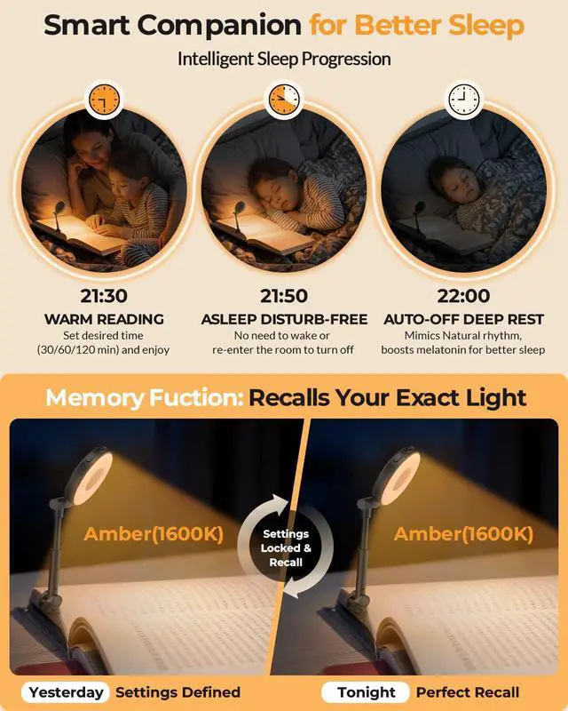Alt view image 6 of 7 - Reading Lights for Books in Bed:18 LED Rechargeable Clip-on Book Light with Timer & Memory Eye Caring 3 Color Temperature Stepless Dimming Portable Night Lamp Gifts for Men Kids Book Lovers